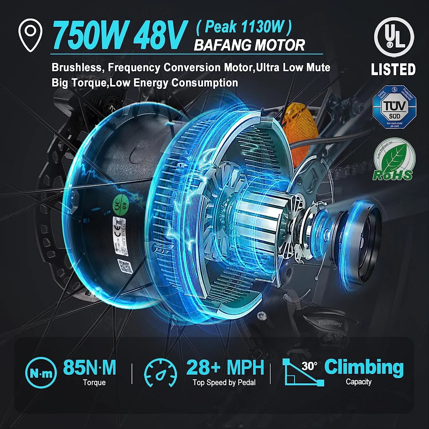 Electric Bike,750W Electric Bike for Adults BAFANG Motor 48V 15Ah Samsung Cell Battery Ebike, Fat Tire Electric Bicycles, 28MPH 35-80Miles Electric Mountain Bike, Shimano 7-Speed UL Certified