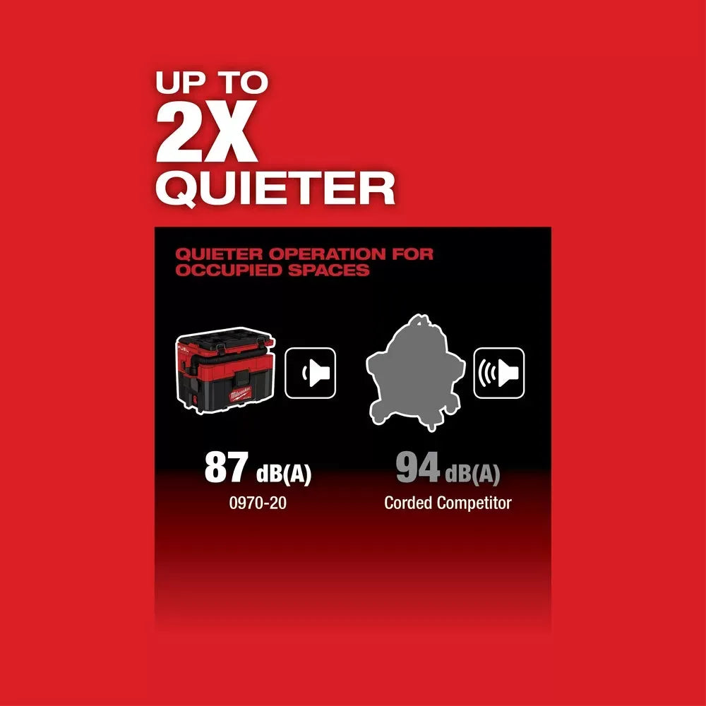 Milwaukee Pre-Sale 0970-20 M18 FUEL PACKOUT 2.5 Gallon Cordless Wet/Dry Vacuum -Bare Tool