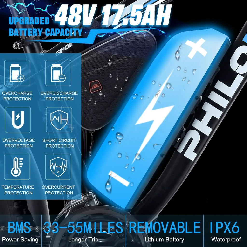 🎉( CLEARANCE SALE ) 🎉✨Wide tire electric bike with 2000W 48V/17.5Ah removable battery 35MPH✨