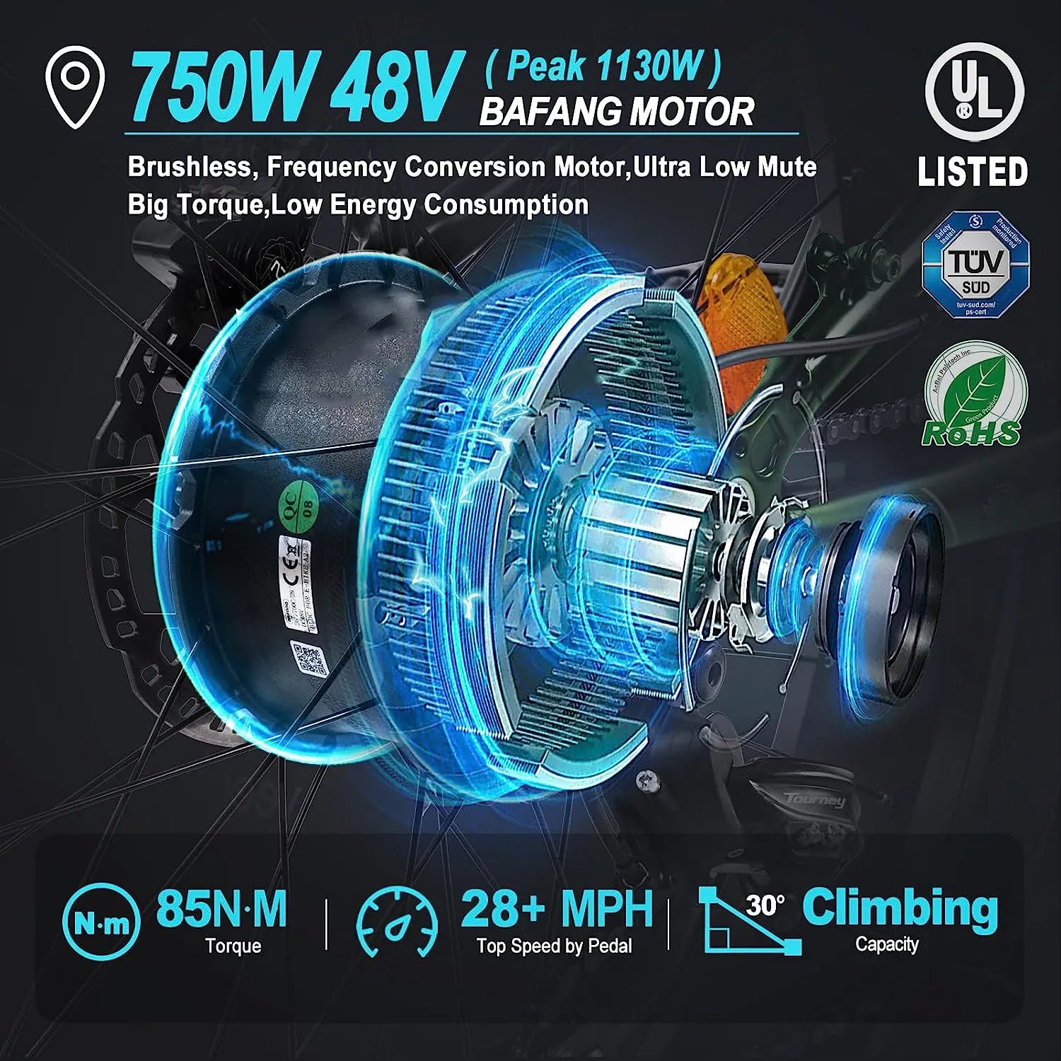 Electric Bike,750W Electric Bike for Adults BAFANG Motor 48V 15Ah Samsung Cell Battery Ebike, Fat Tire Electric Bicycles, 28MPH 35-80Miles Electric Mountain Bike, Shimano 7-Speed UL Certified