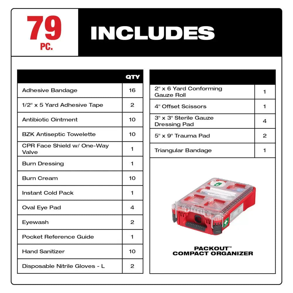 Milwaukee 48-73-8435C 79PC Class A Type III PACKOUT First Aid Kit