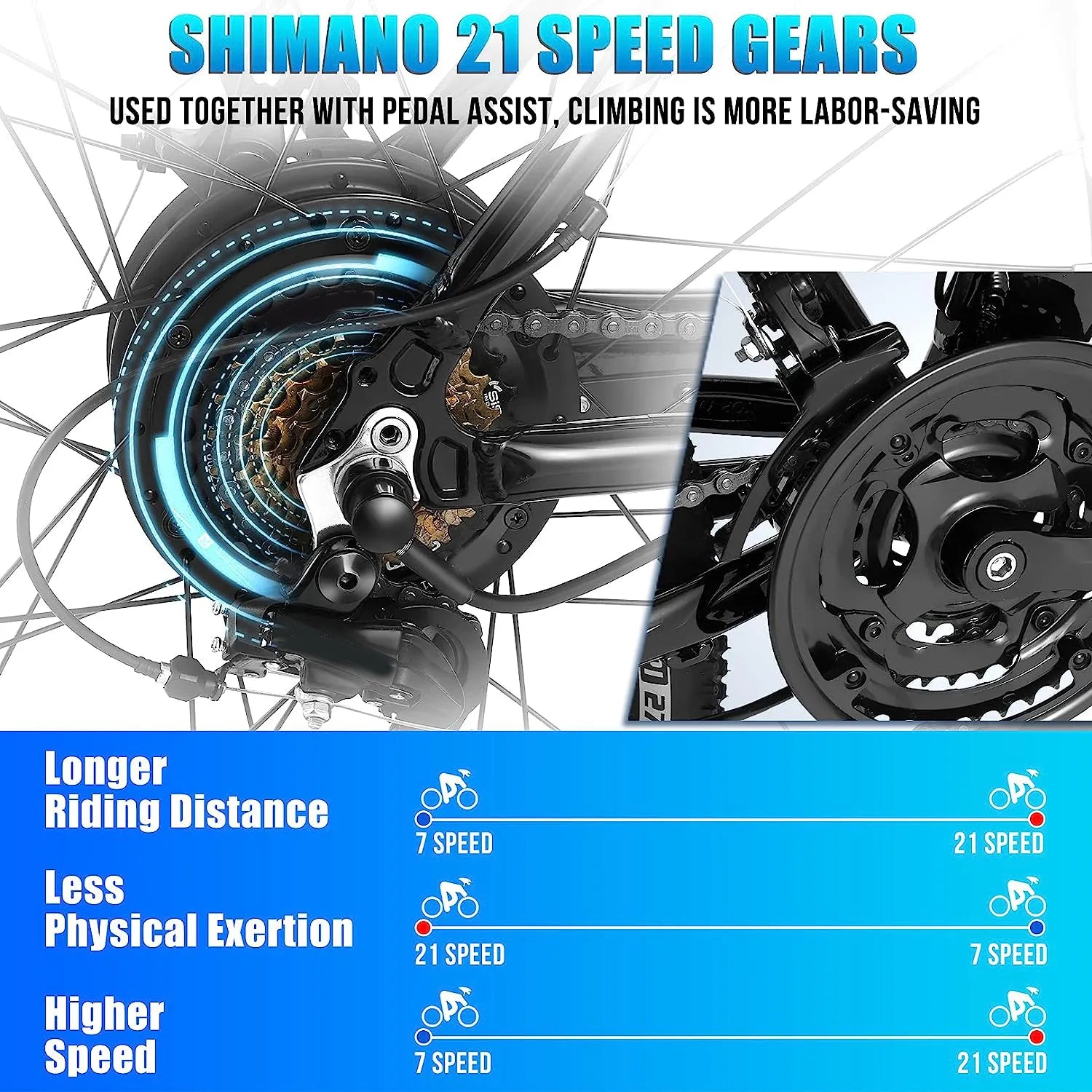 Electric Bike Electric Mountain Bike 500W 26'' Commuter Ebike, 20MPH Adults Electric Bicycle with Removable 48V/374.4Wh Battery, LCD-Display and Professional 21 Speed Gears