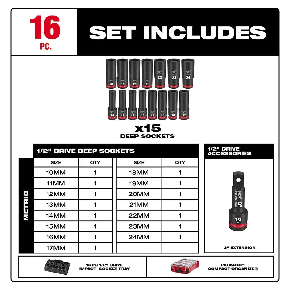 Milwaukee Pre-Sale 49-66-6803 SHOCKWAVE 1/2” Impact Duty Socket MM PACKOUT Set - 16 PC
