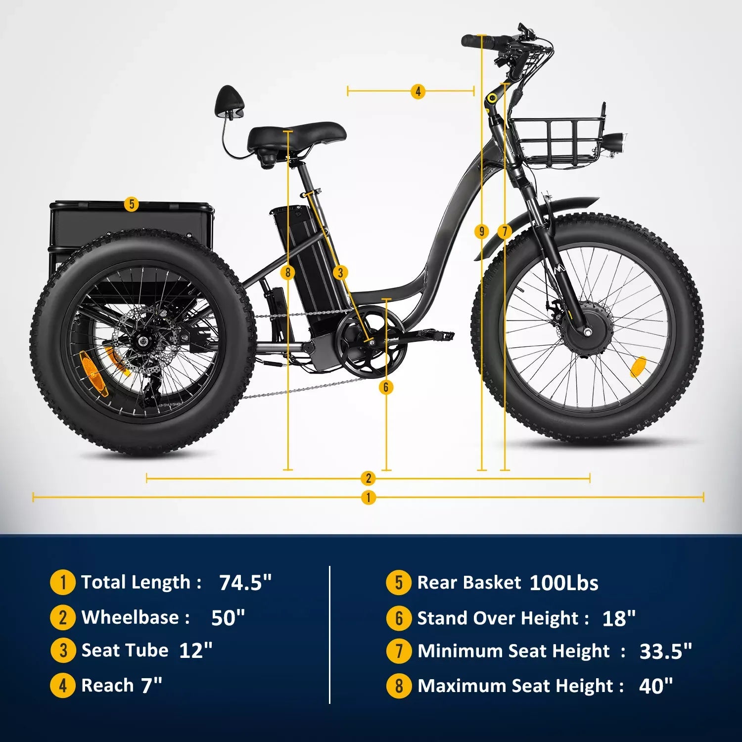 Best Value Electric Bike – Built For Safe Riding
