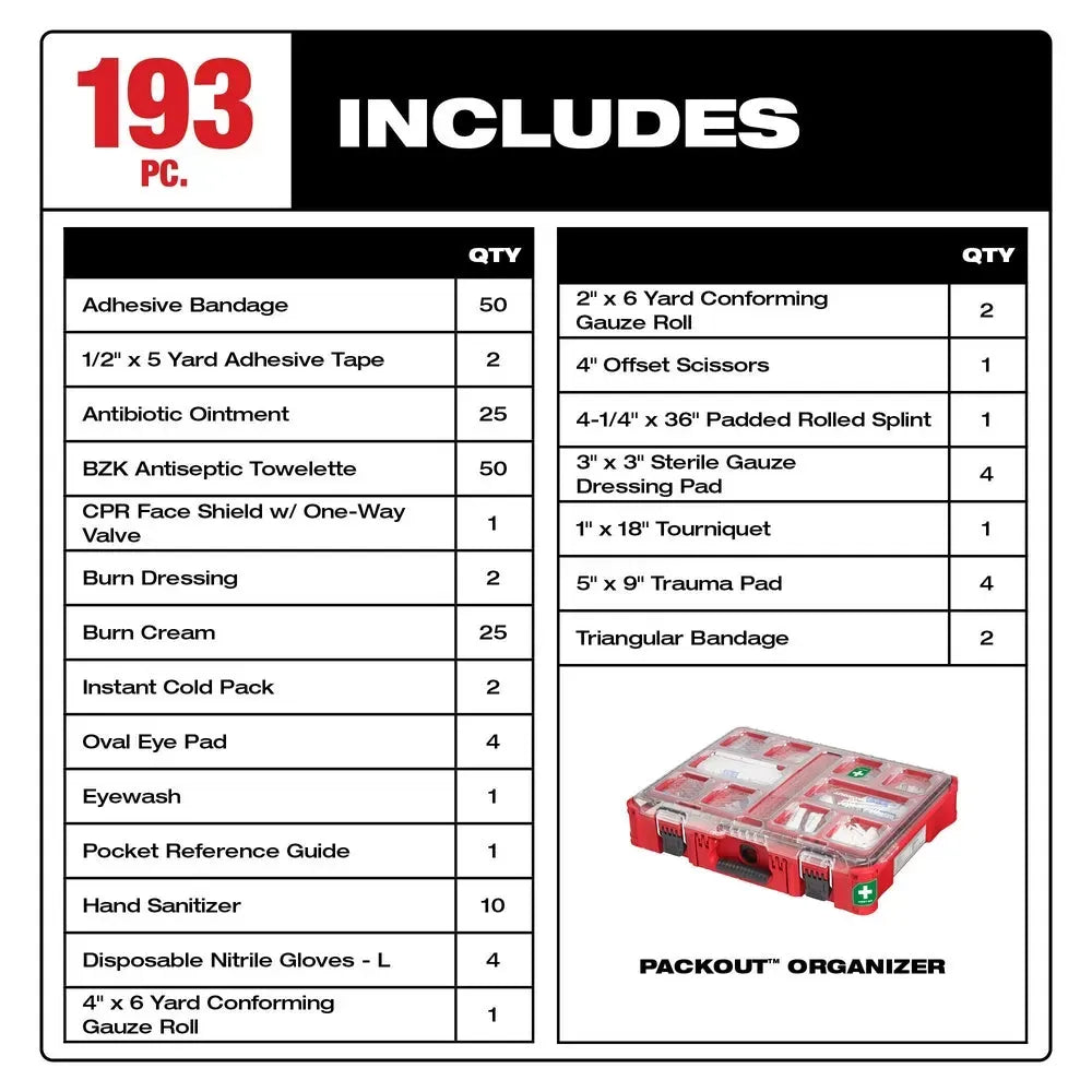 Milwaukee Pre-Sale 48-73-8430CB Class B Type 3 PACKOUT First Aid Kit w/ PACKOUT Organizer