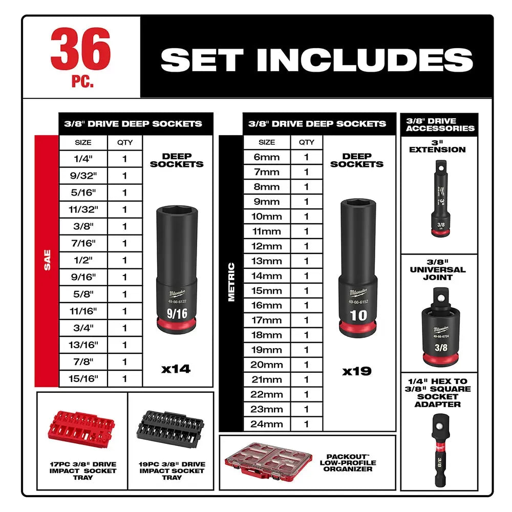 Milwaukee 49-66-6805 SHOCKWAVE 3/8” Impact Duty Socket PACKOUT Set - 36 PC