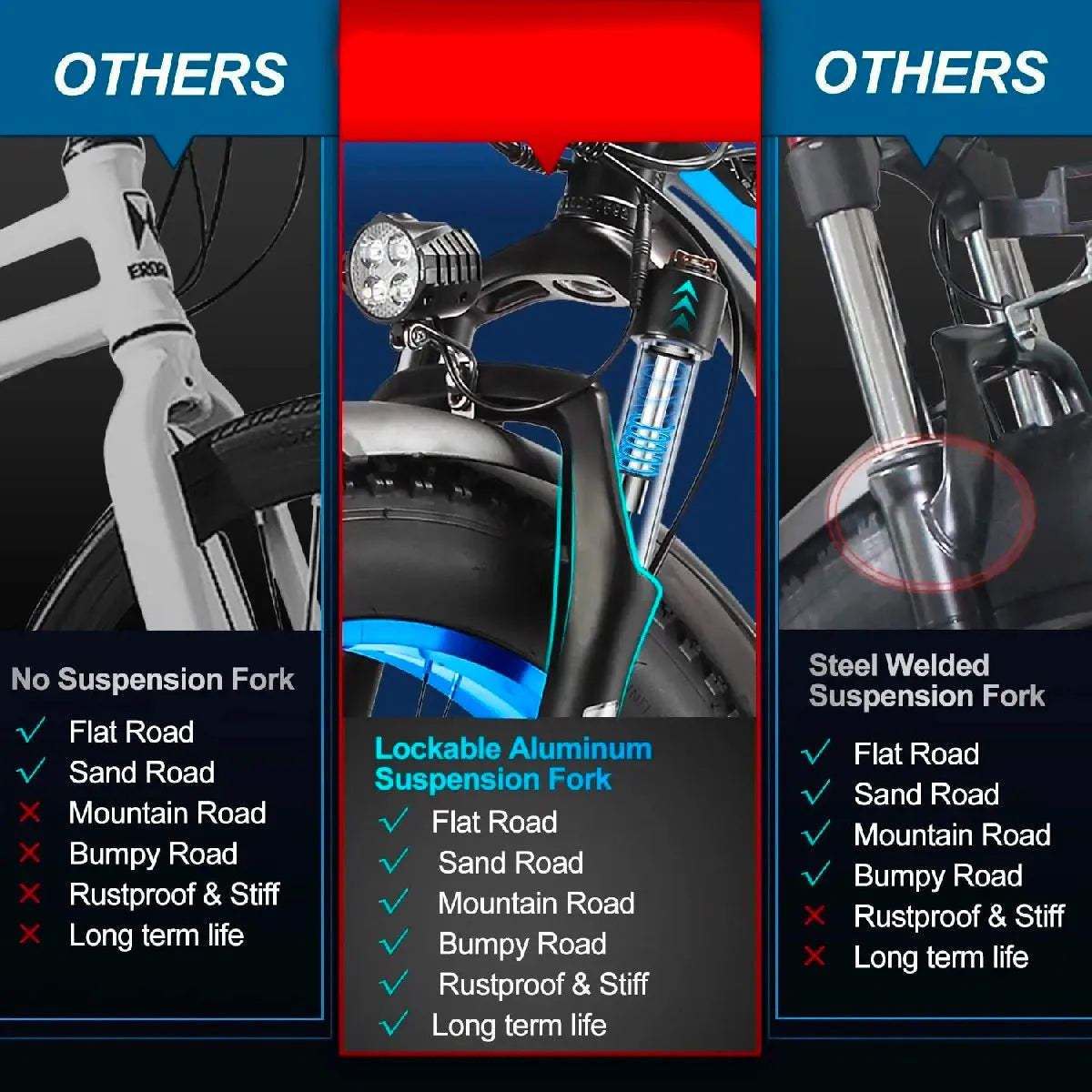 The best helper for outdoor travel!