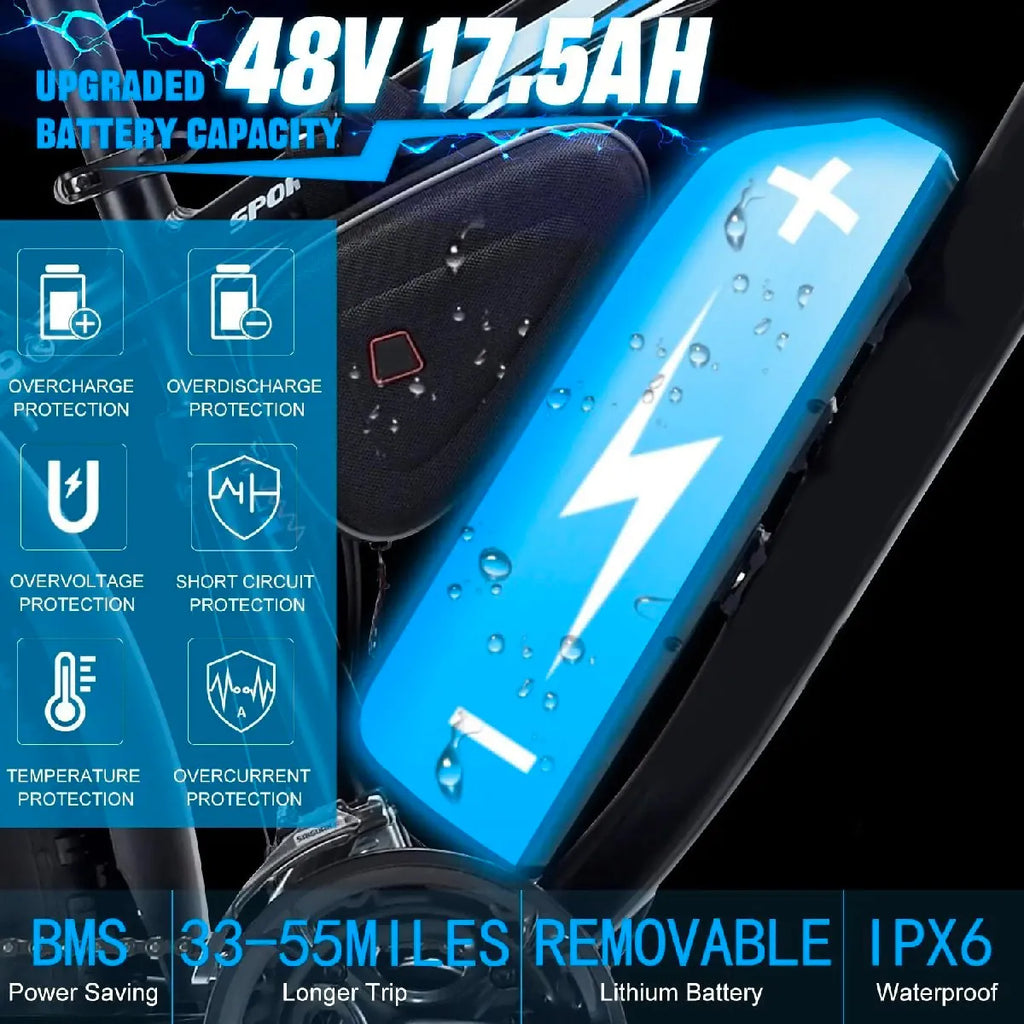 The best helper for outdoor travel!