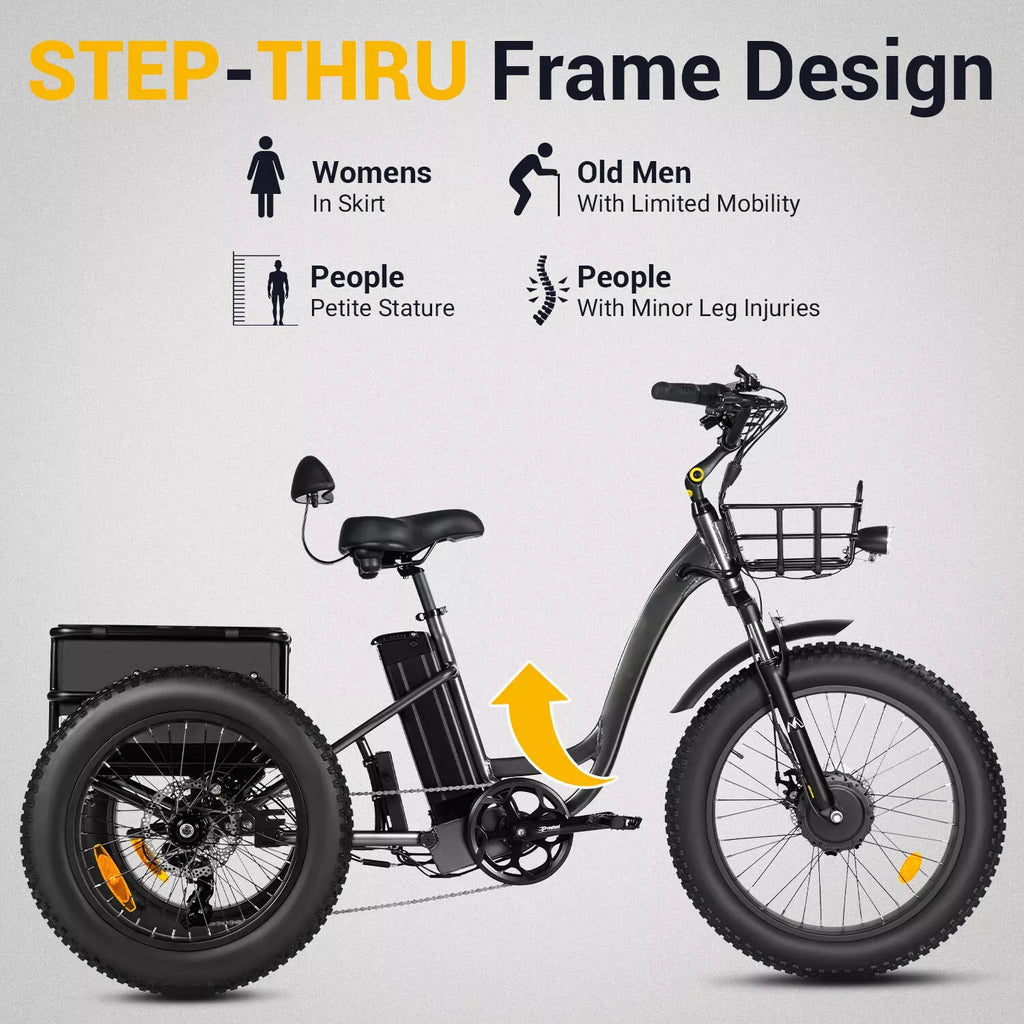 Best Value Electric Bike – Built For Safe Riding