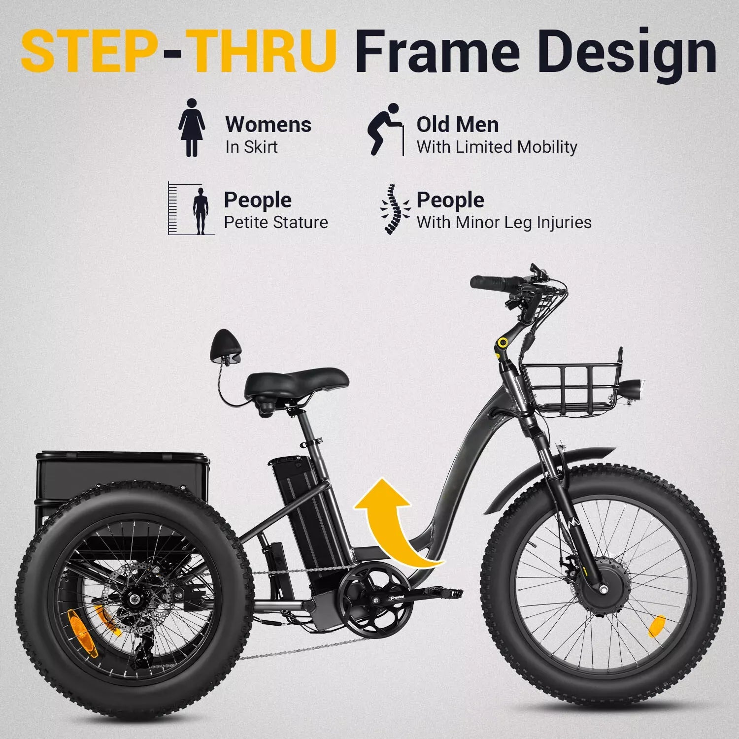 Best Value Electric Bike – Built For Safe Riding