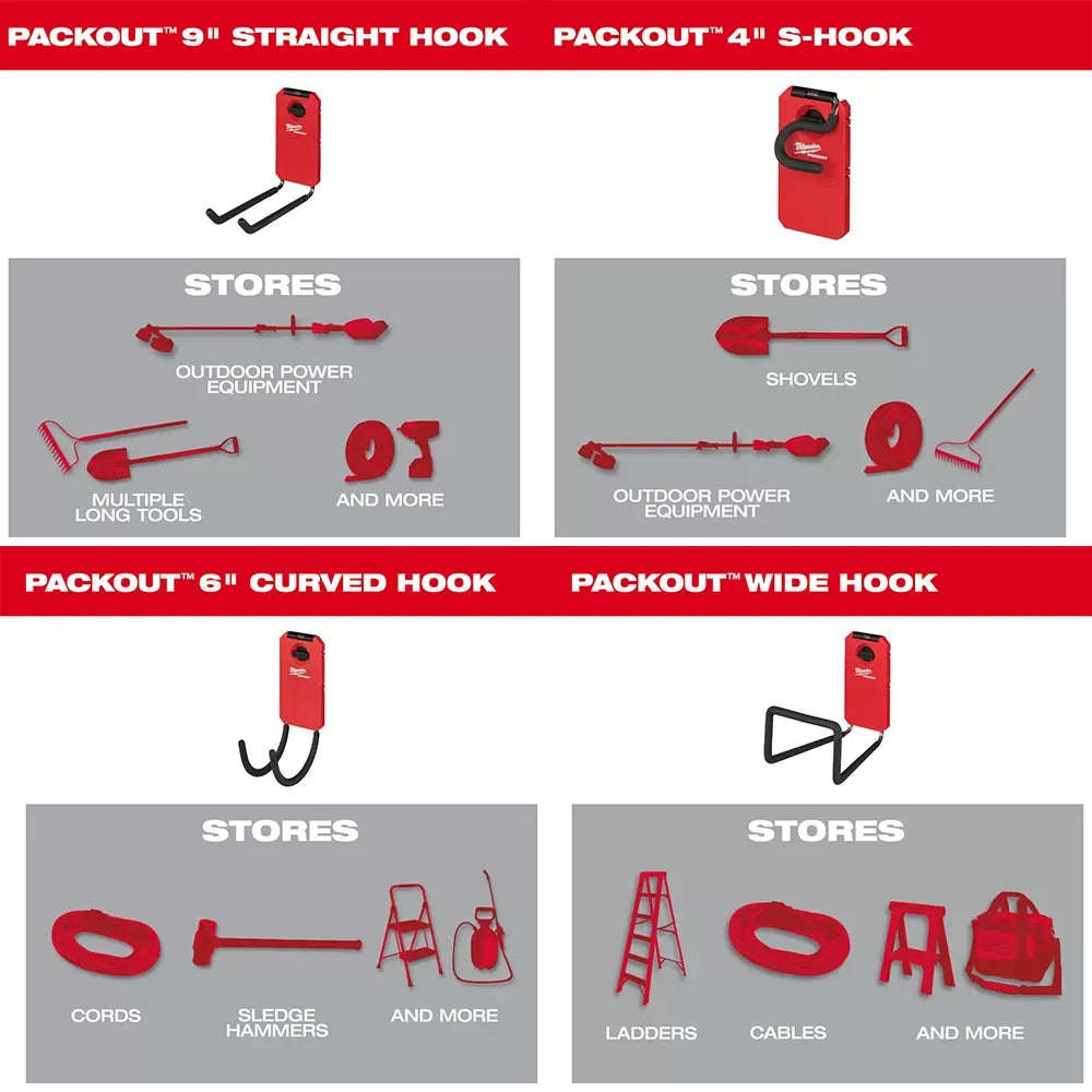 Milwaukee 48-22-84LTH Shop PACKOUT Heavy Duty Long Tool Holder Kit