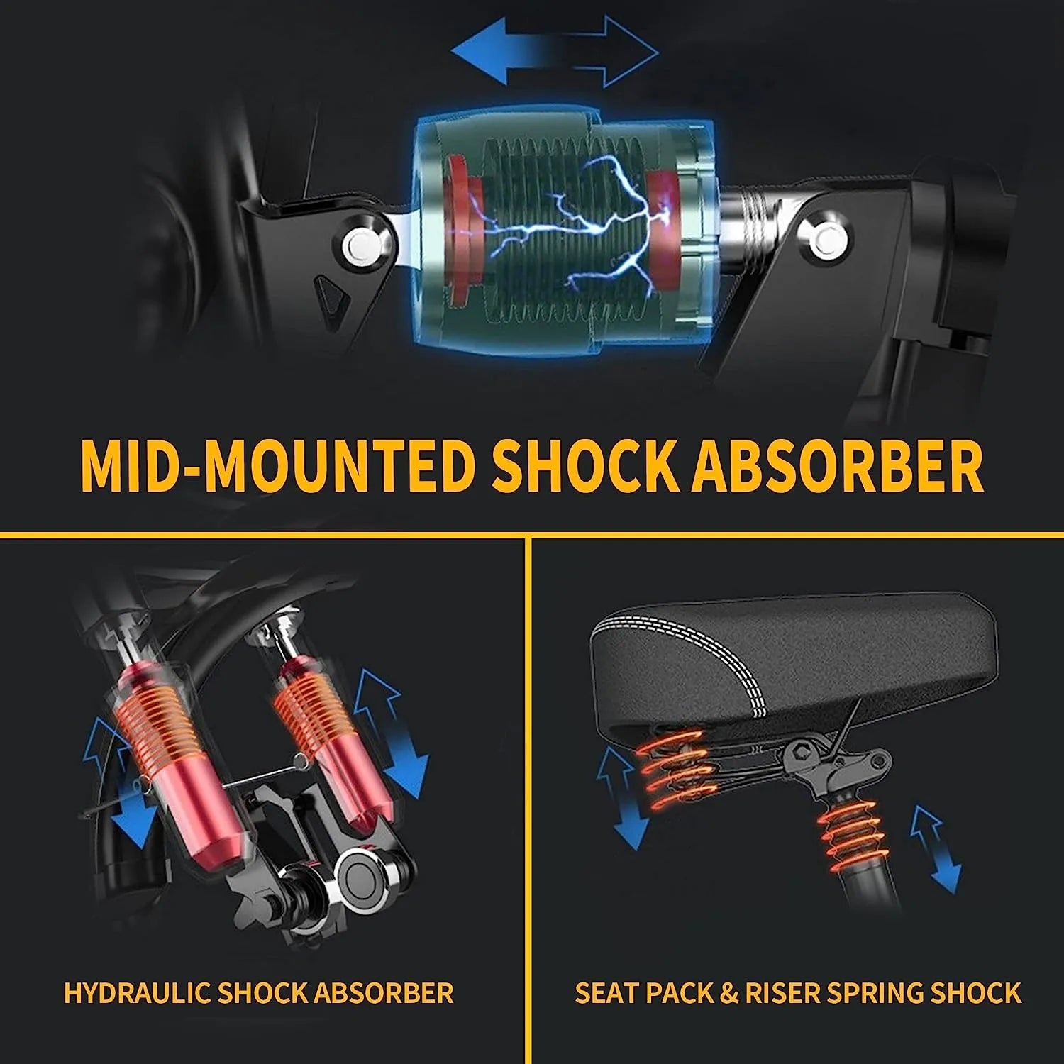 Ebikes for Adults, 400W Motor 22MPH Max Speed, 14” Tire, 48V 15AH Removable Battery for Electric Bike, Multi-Shock Absorption, City Commuter, Foldable Adult Electric Bicycles for Women, Men