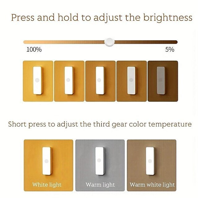 Wireless LED Mini Reading Light Wall-Mounted Reading Light Stick On Bunk Bed Lamp Dimmable Lights Magnetic Mounted Under Cabinet Lighting Rechargeable Battery Operated For Car Bedroom Nursery Bathroom