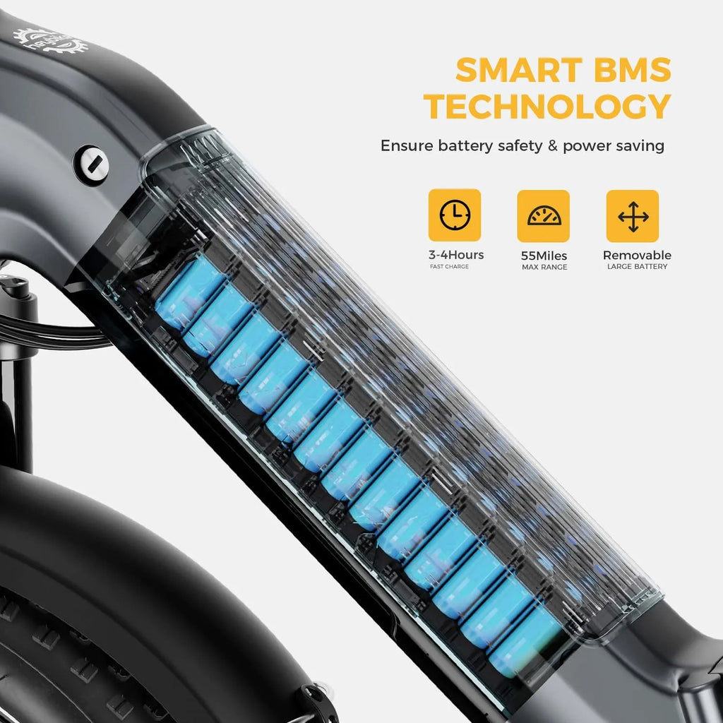 ✨Ranger S Electric Bike for Adults, Foldable 1400W Peak Motor Ebike, 20