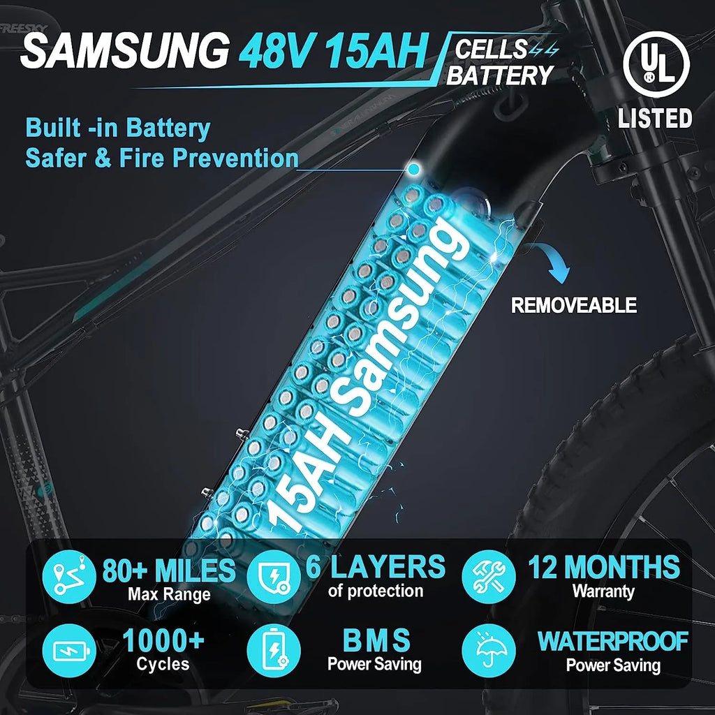 Electric Bike,750W Electric Bike for Adults BAFANG Motor 48V 15Ah Samsung Cell Battery Ebike, Fat Tire Electric Bicycles, 28MPH 35-80Miles Electric Mountain Bike, Shimano 7-Speed UL Certified