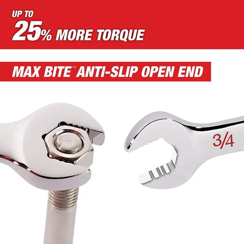 Milwaukee Pre-Sale 48-22-9415P Open-End Combination Wrench SAE / Metric Set - 30 PC