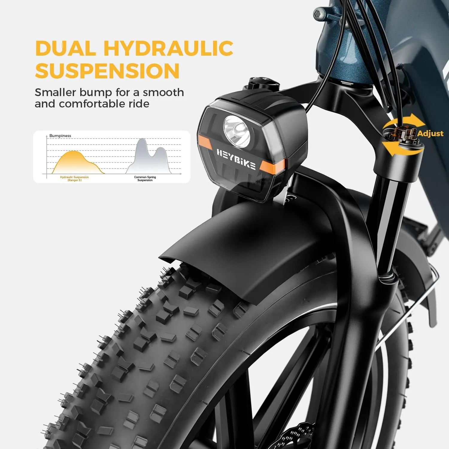 ✨Ranger S Electric Bike for Adults, Foldable 1400W Peak Motor Ebike, 20