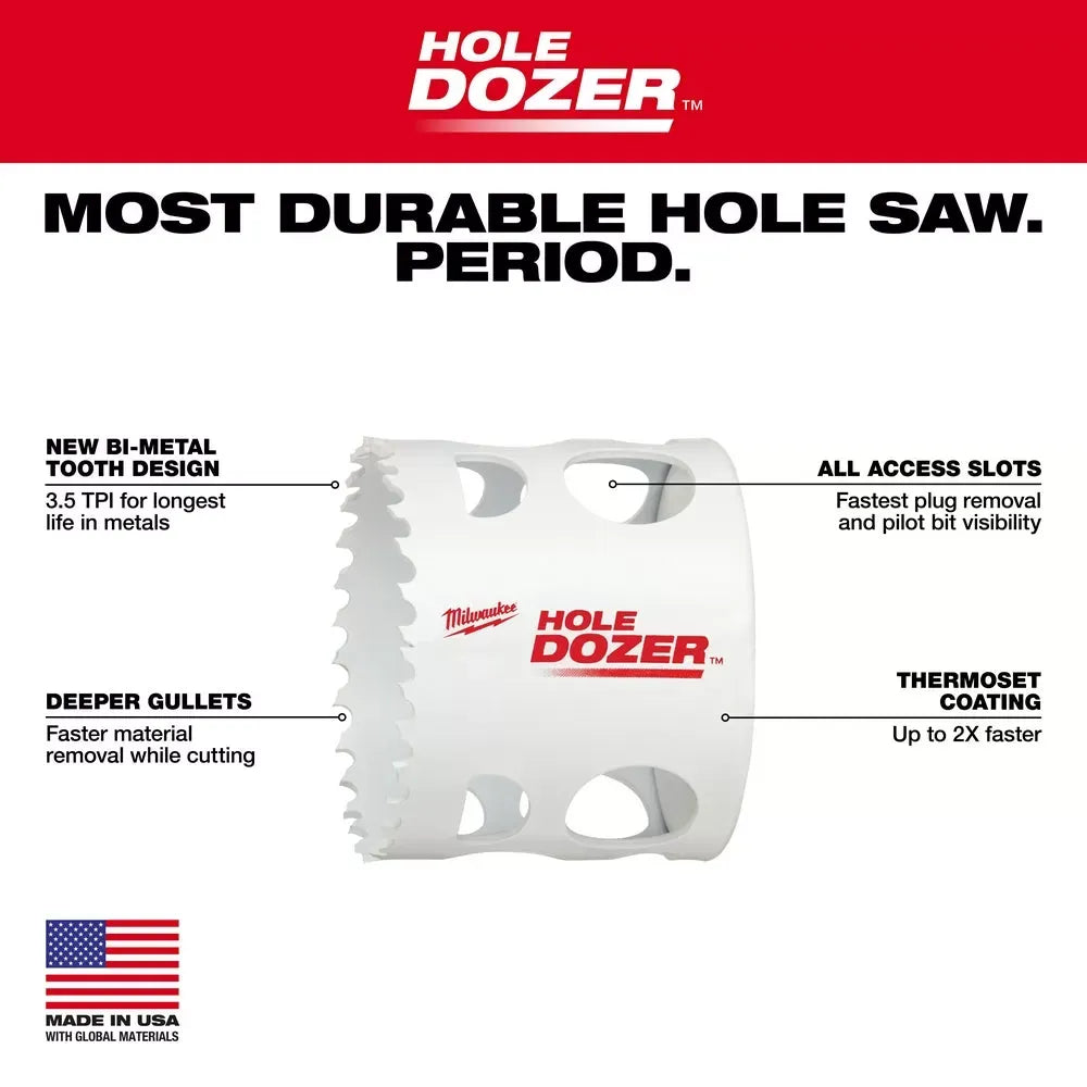 Milwaukee Pre-Sale 49-22-5606 PACKOUT Compact Organizer Hole Dozer Hole Saw Kit - 10 PC
