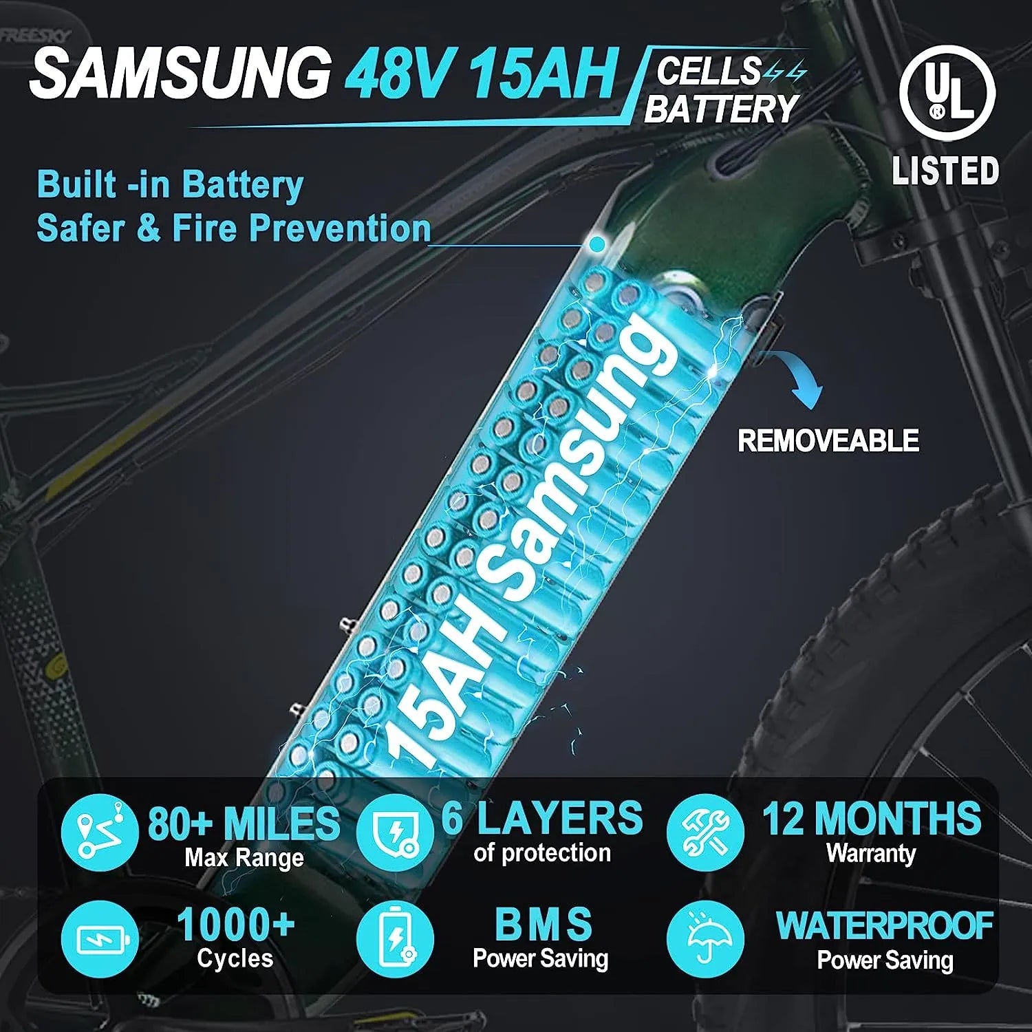 Electric Bike,750W Electric Bike for Adults BAFANG Motor 48V 15Ah Samsung Cell Battery Ebike, Fat Tire Electric Bicycles, 28MPH 35-80Miles Electric Mountain Bike, Shimano 7-Speed UL Certified