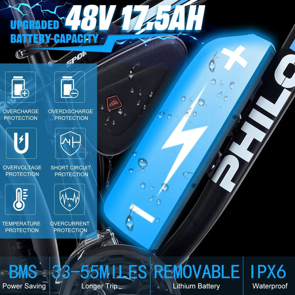 ✨PHILODO Electric Bike for Adults