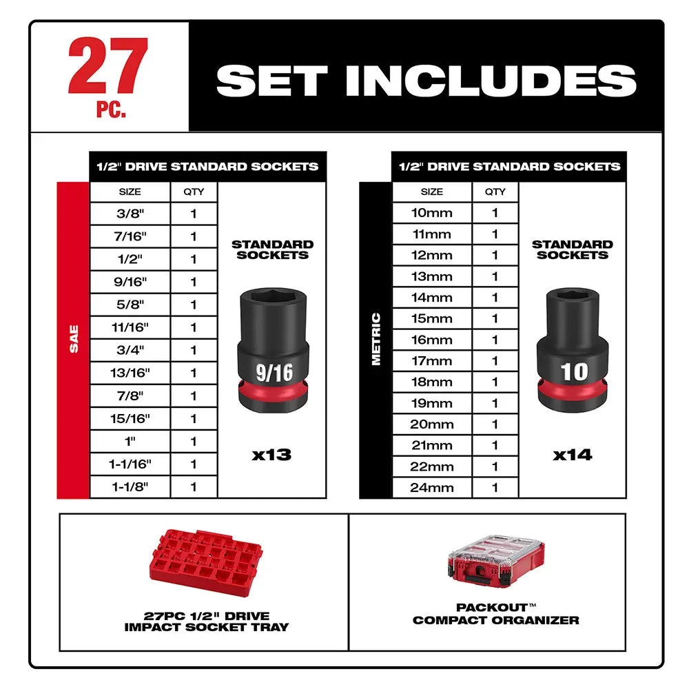 Milwaukee Pre-Sale 49-66-6804 SHOCKWAVE 1/2” Impact Duty Socket MM PACKOUT Set - 27 PC