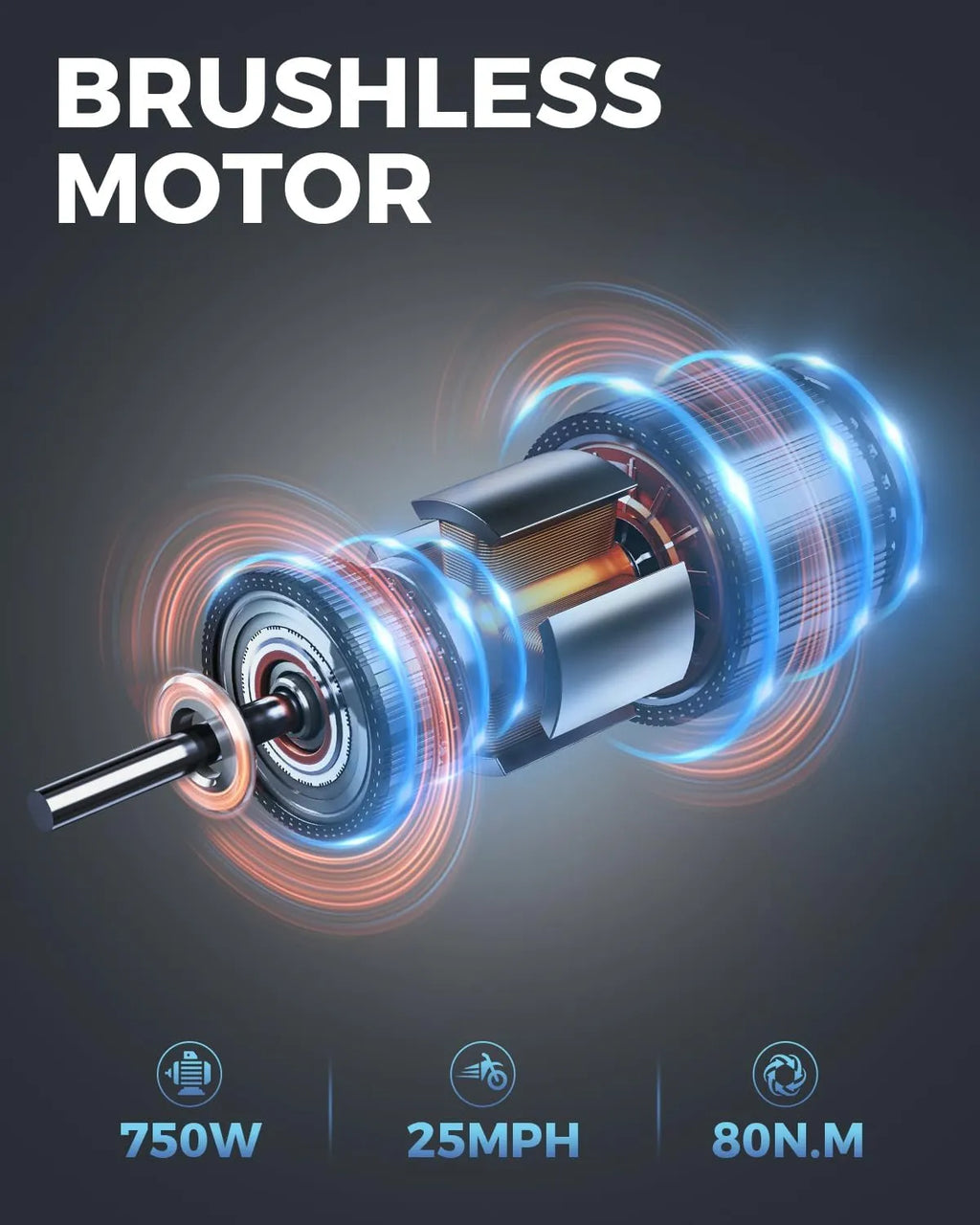 ✨Mukkpet Suburban 750W Electric Bike for Adults